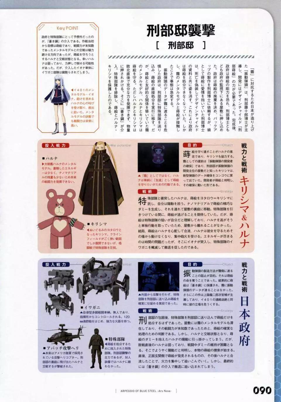 第 97 页
