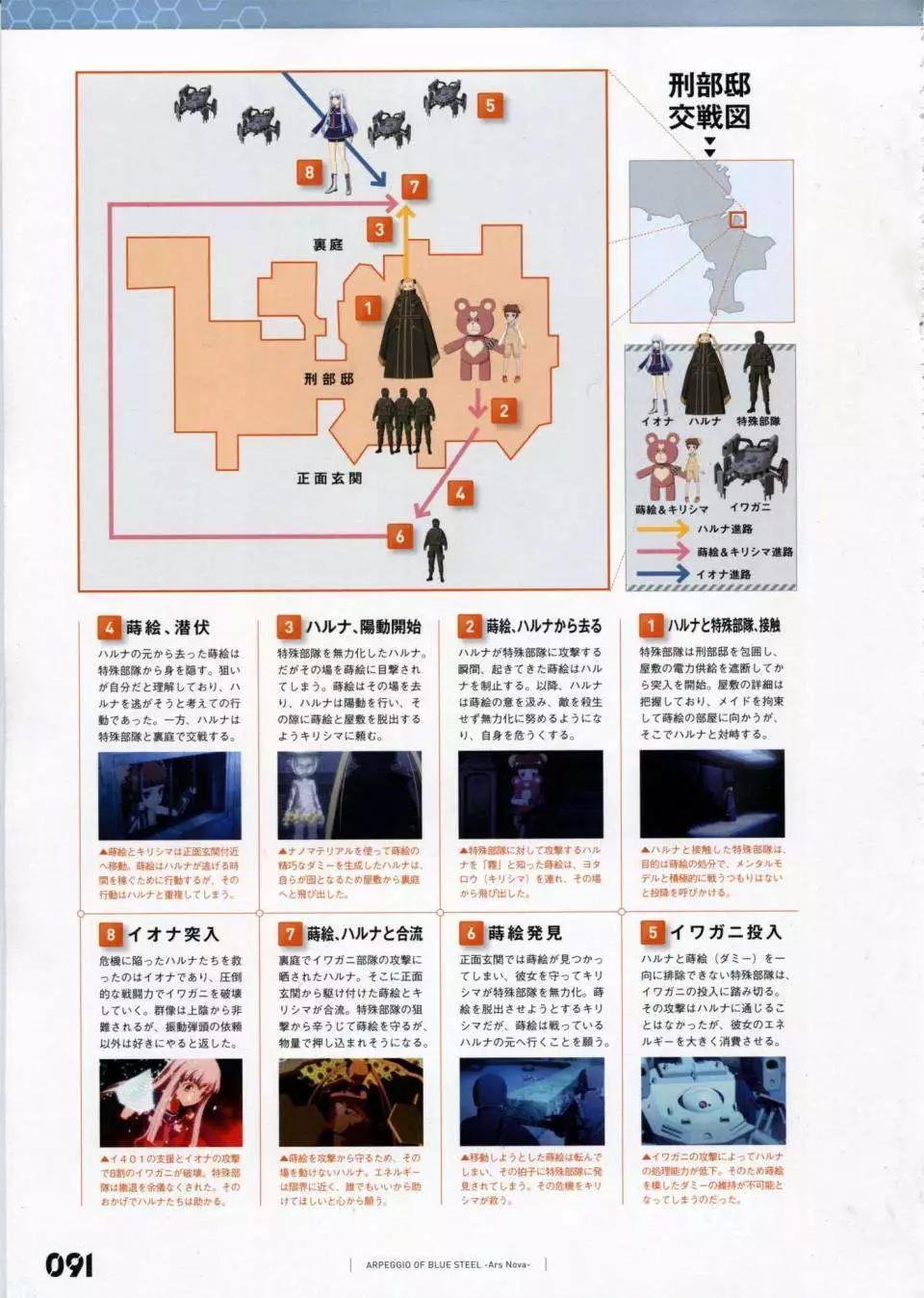 第 98 页