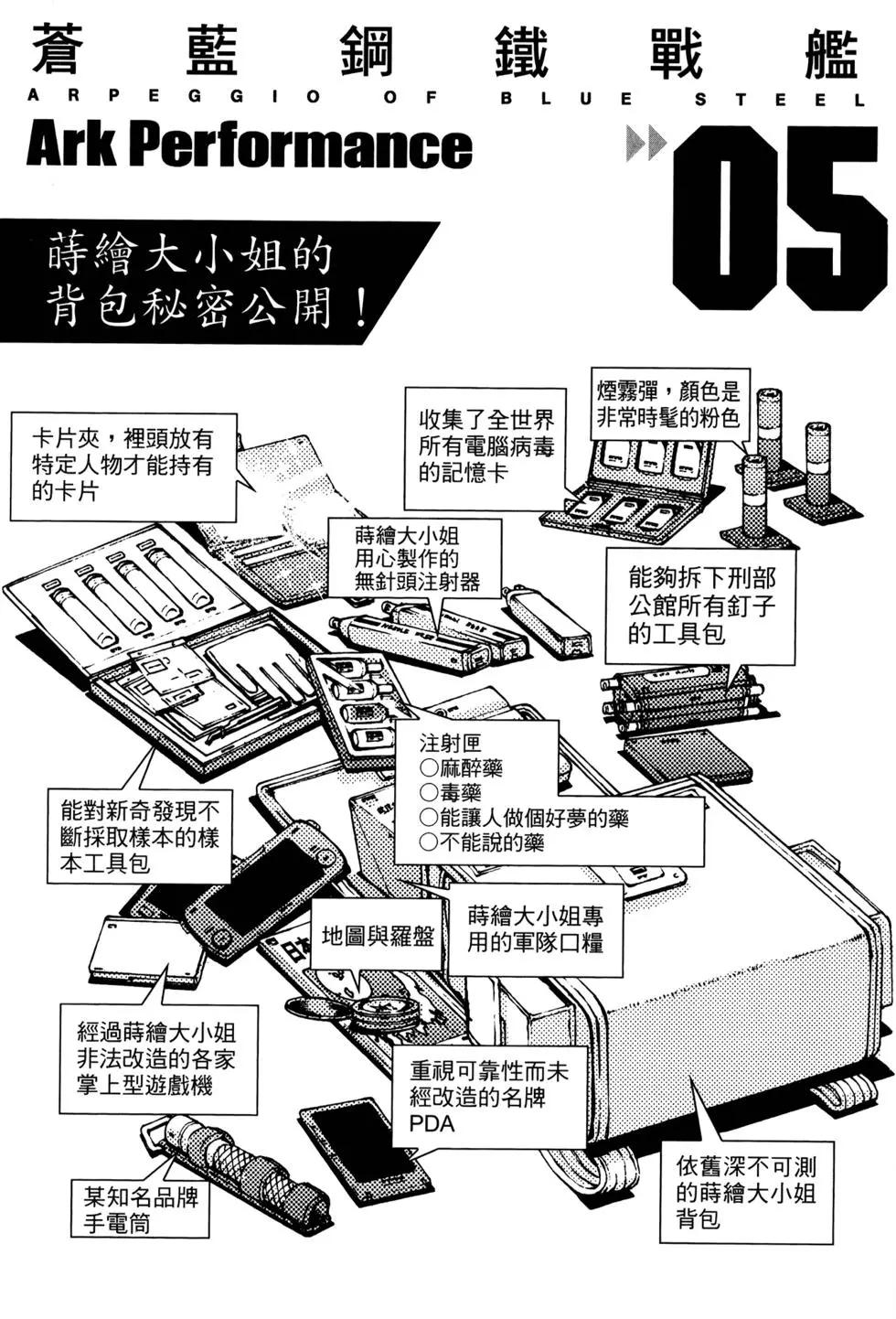 第 194 页