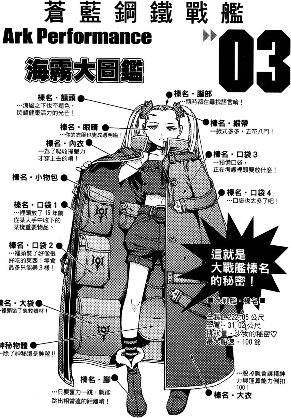 第 191 页