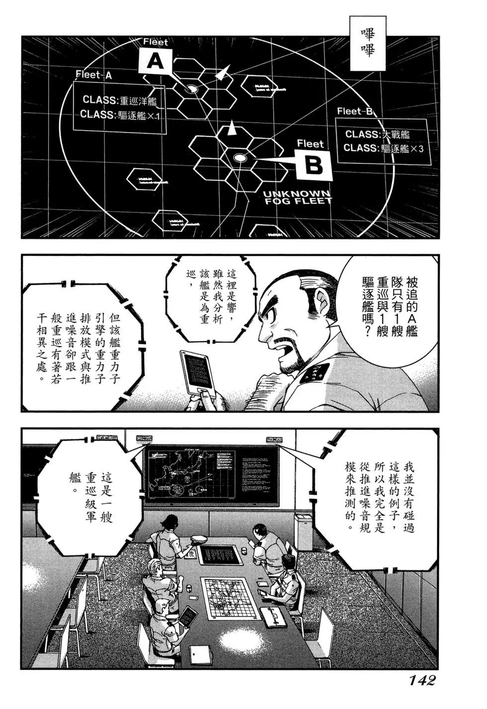 第 142 页