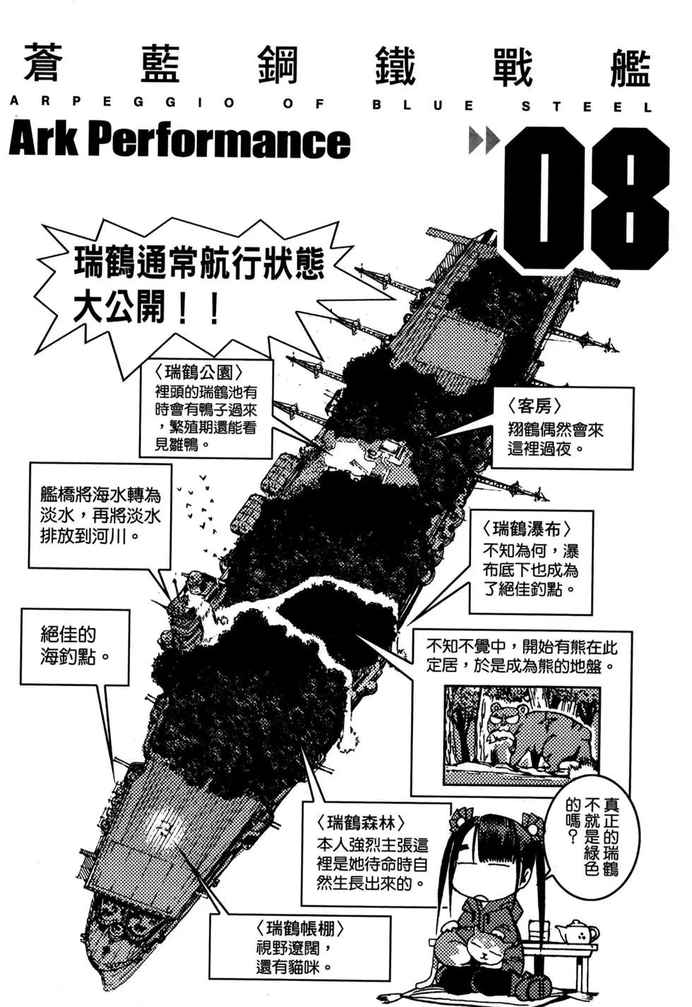 第 172 页