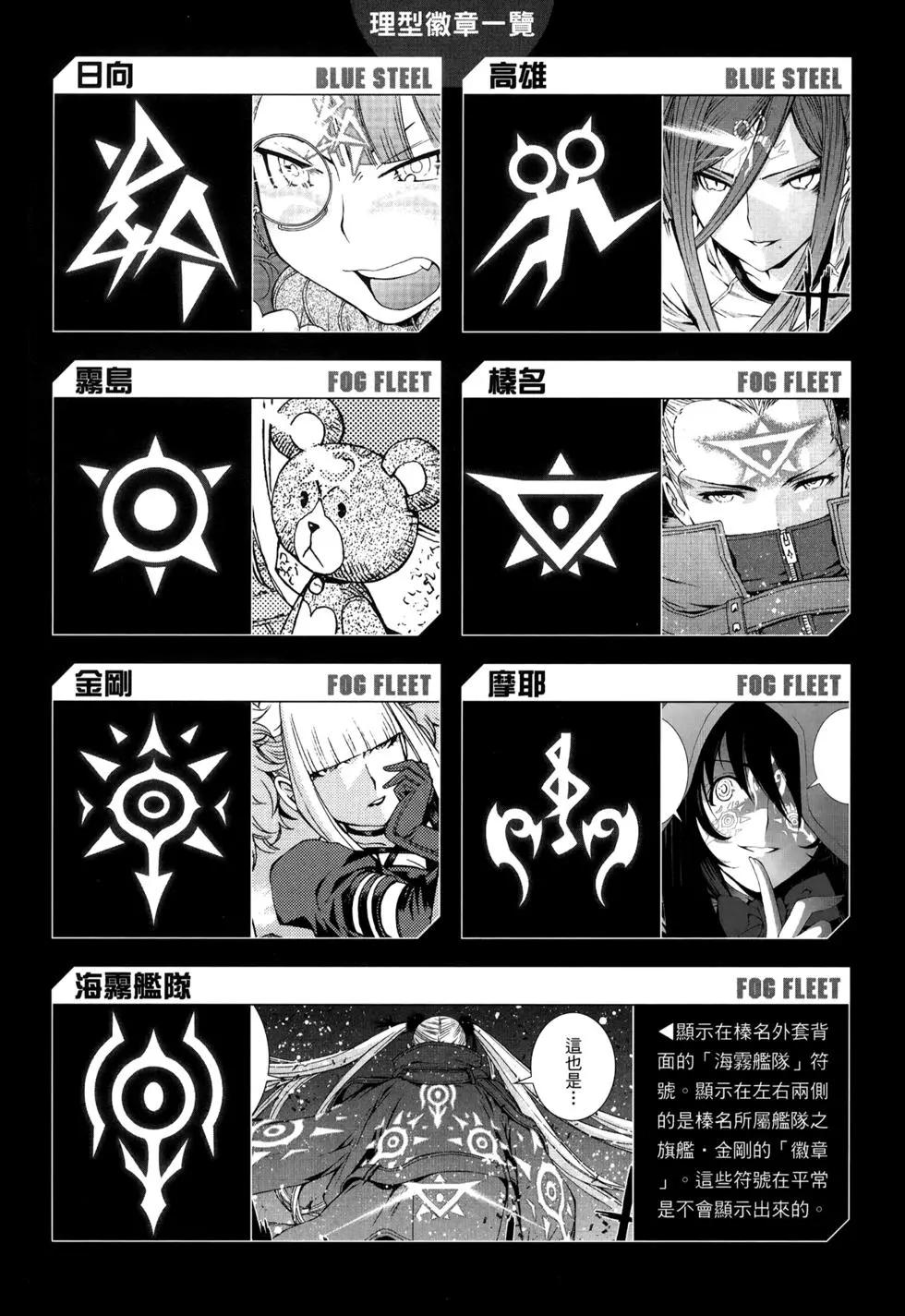 第 93 页