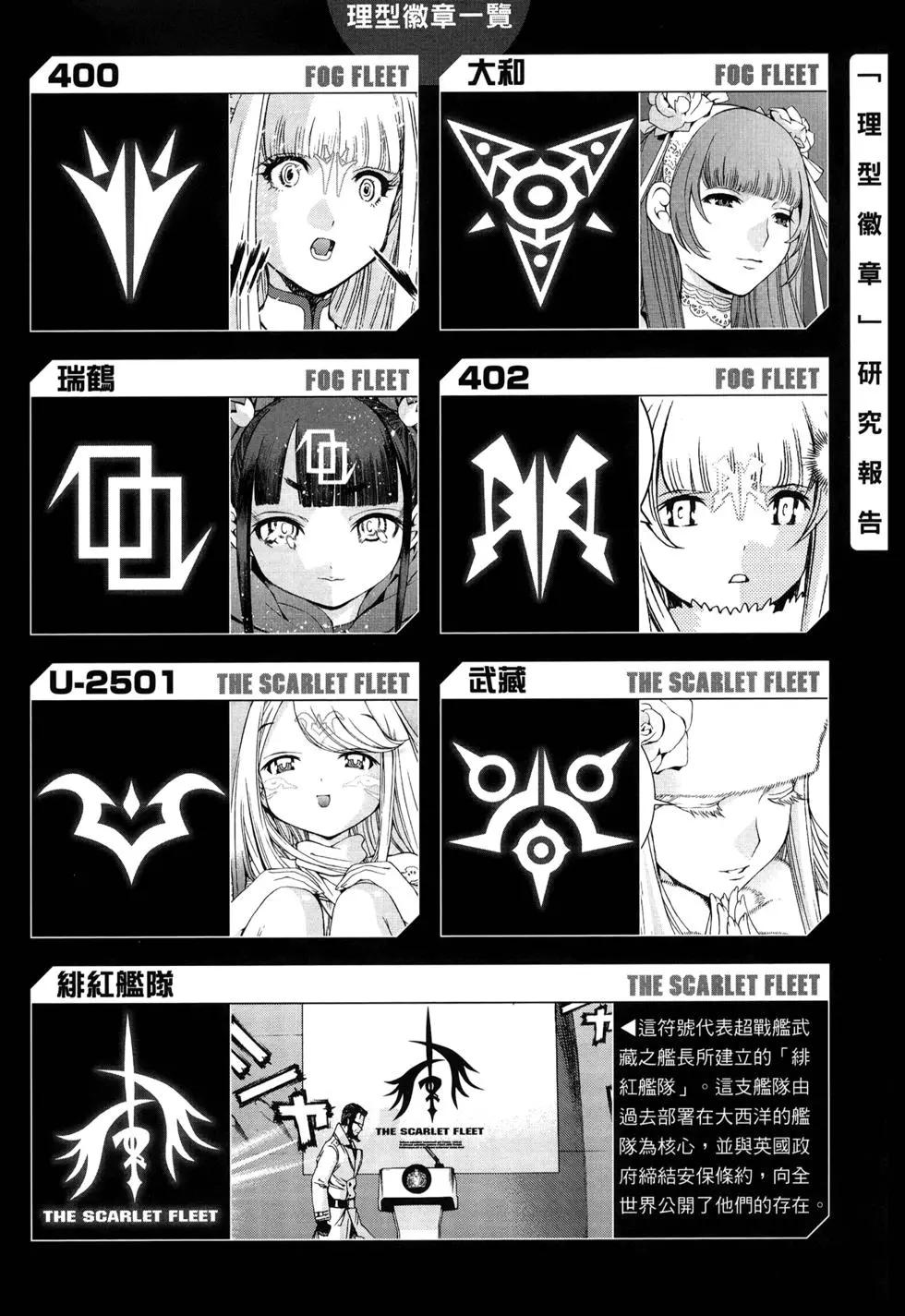 第 94 页