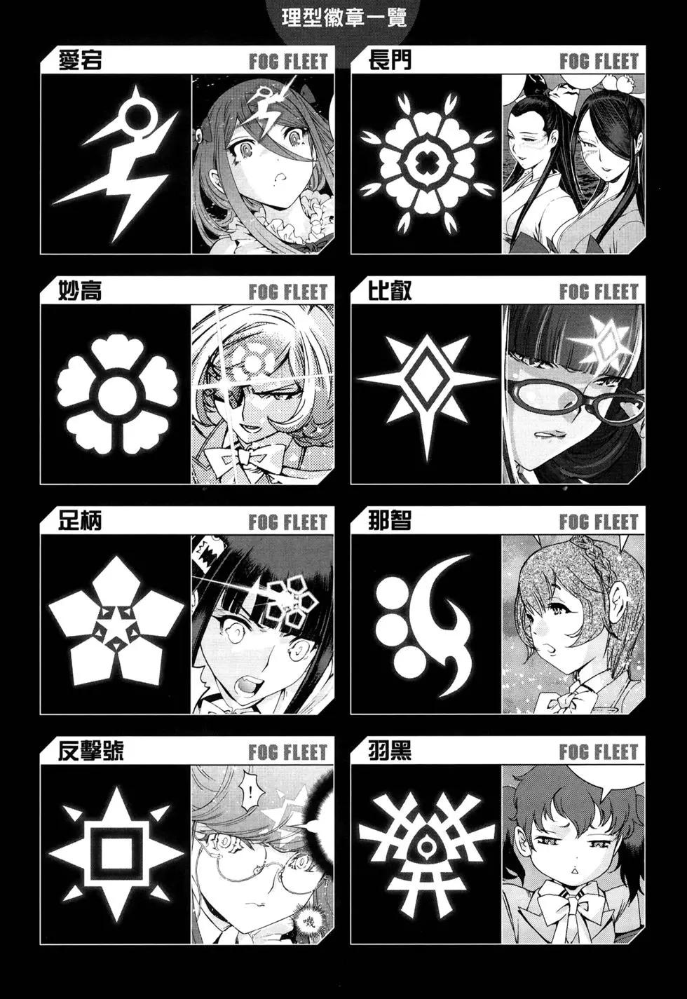 第 95 页