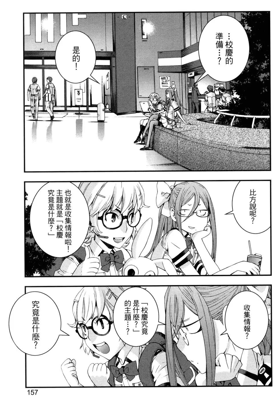 第 160 页