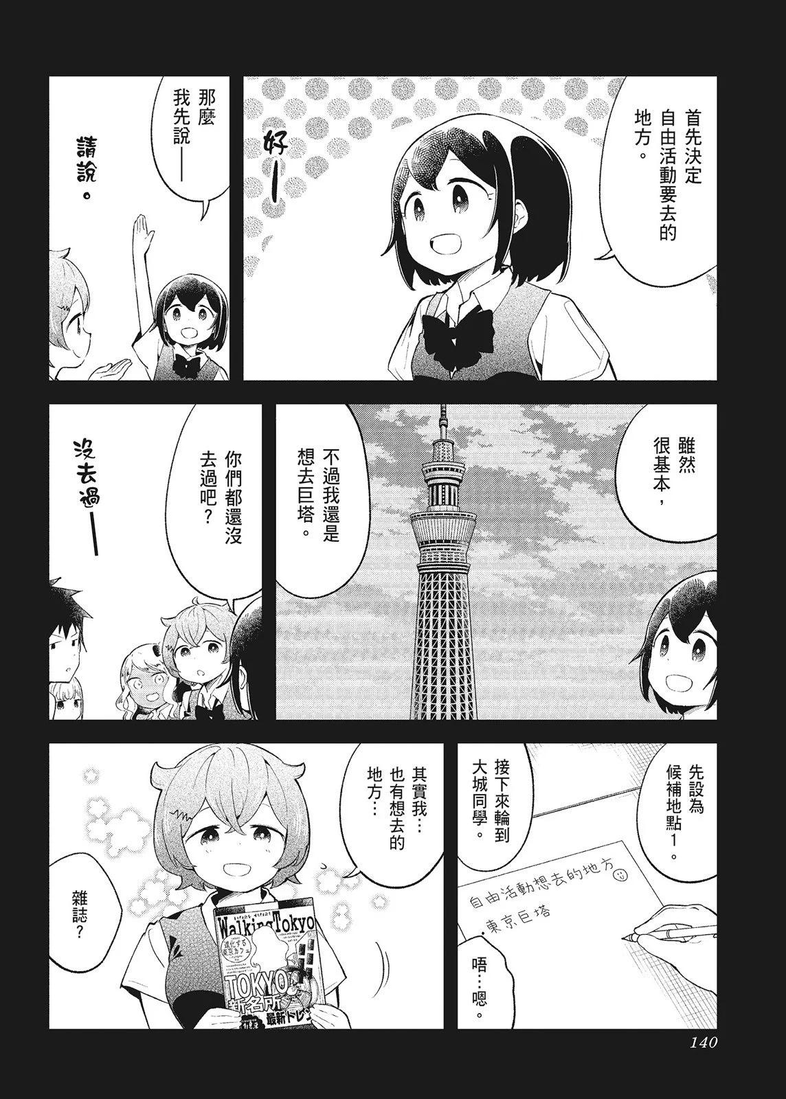 第 142 页