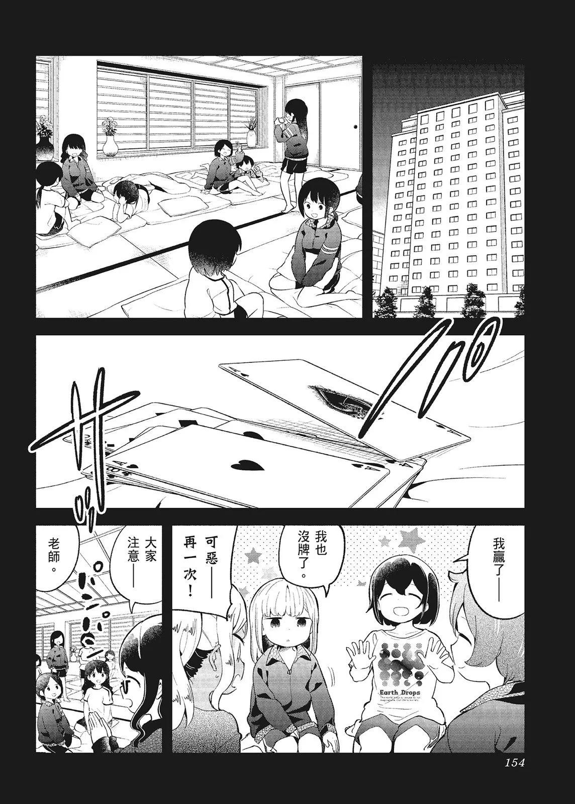 第 156 页