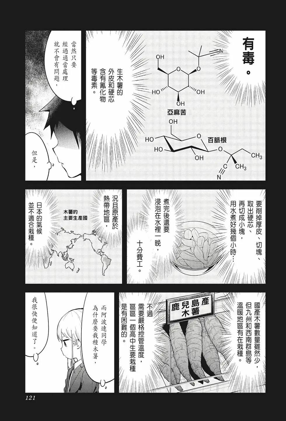第 119 页
