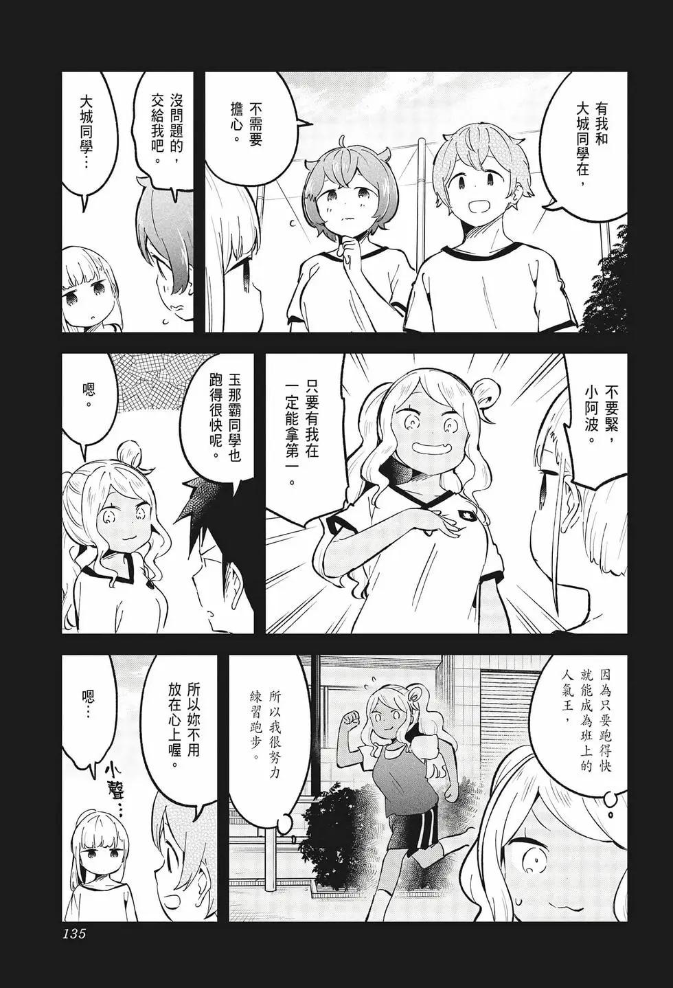 第 130 页