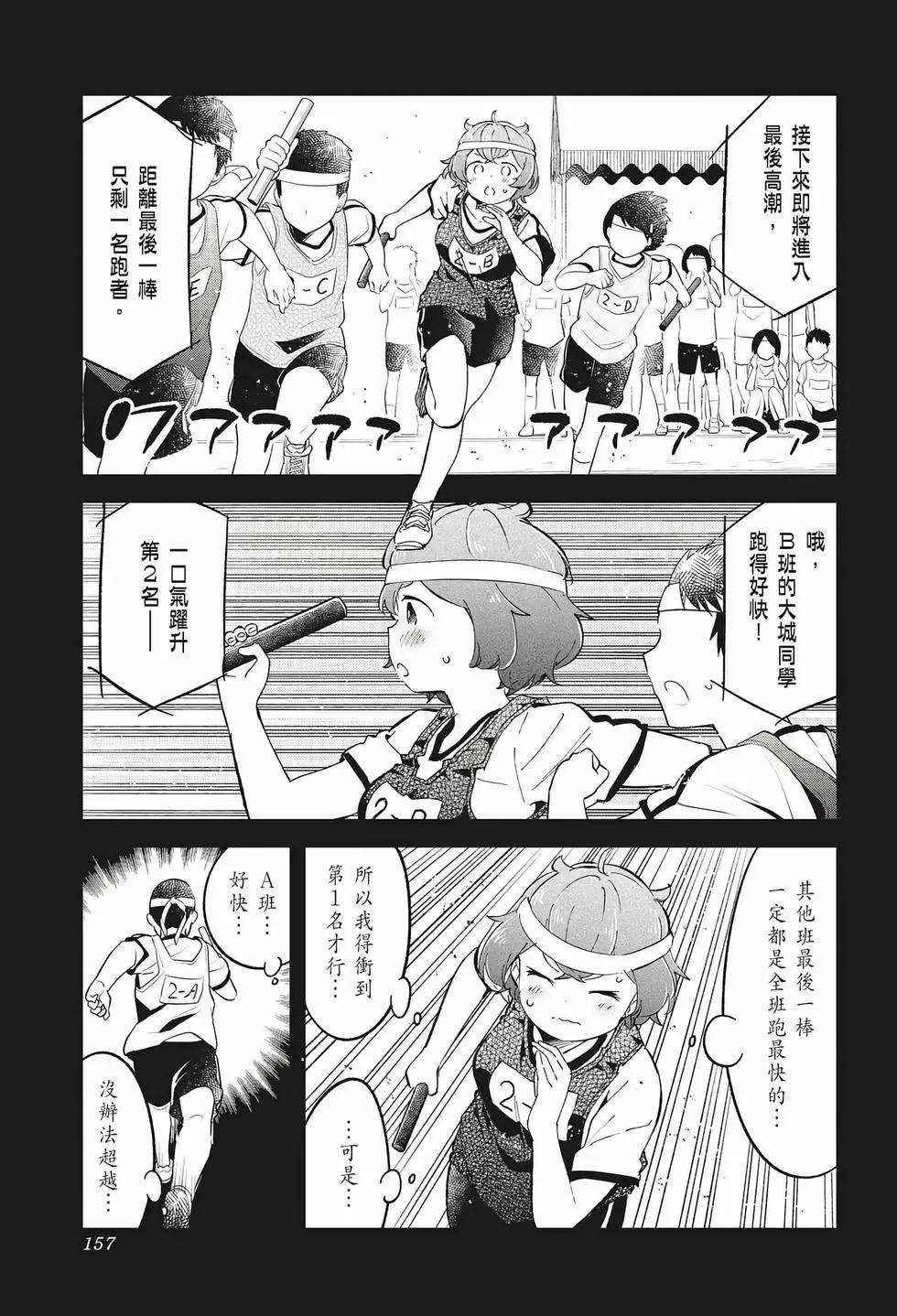 第 151 页