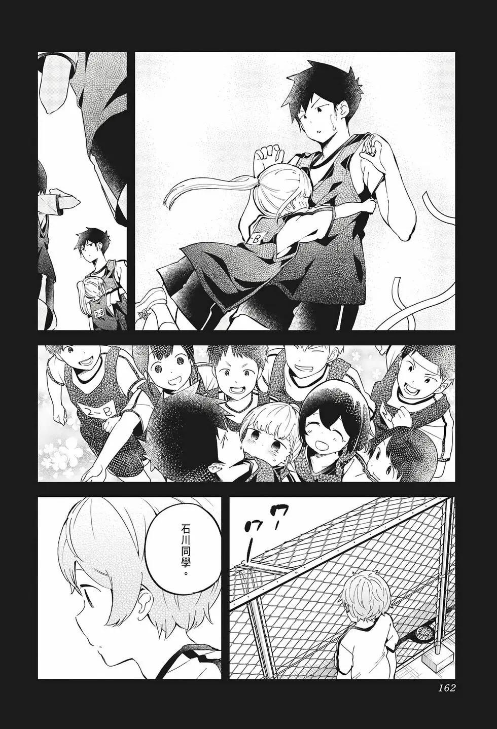 第 156 页