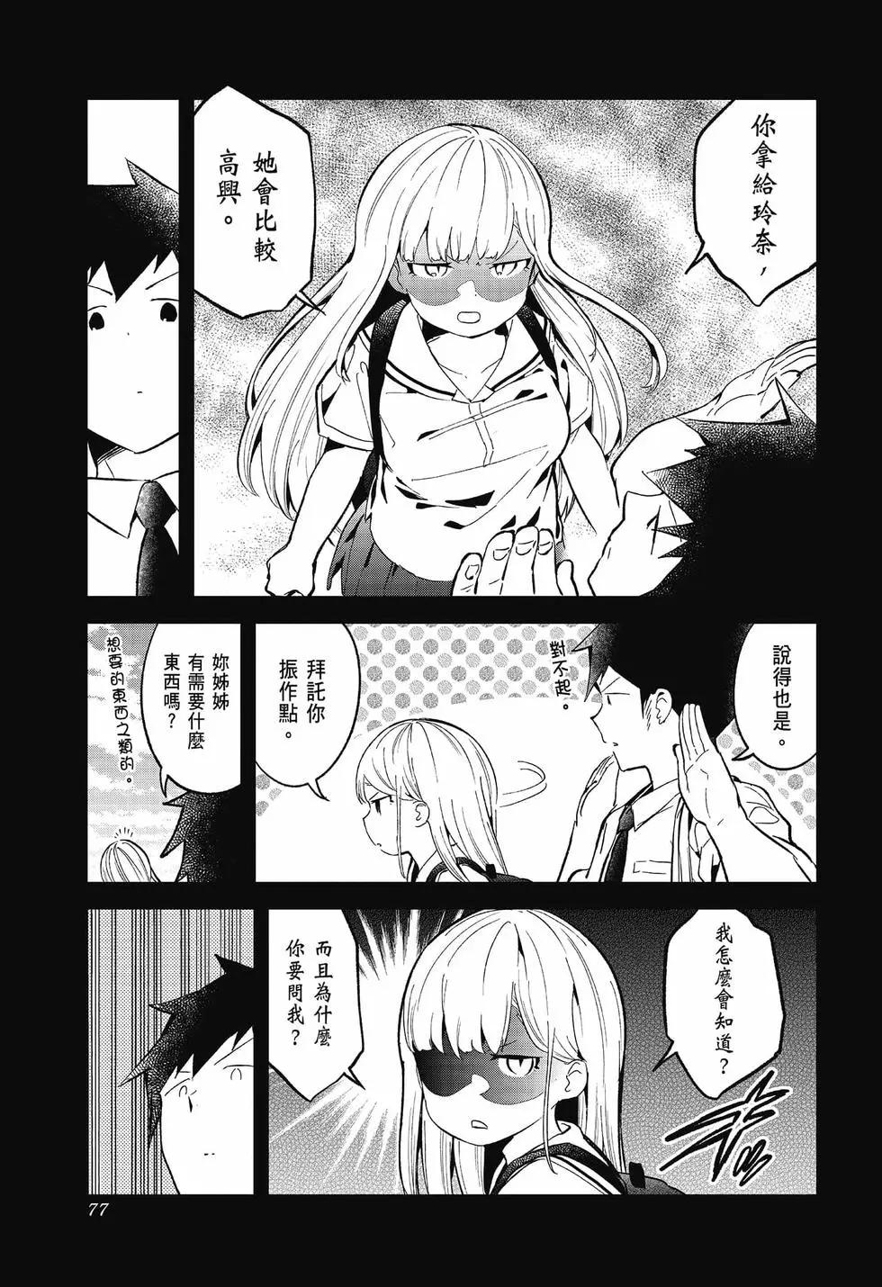 第 77 页