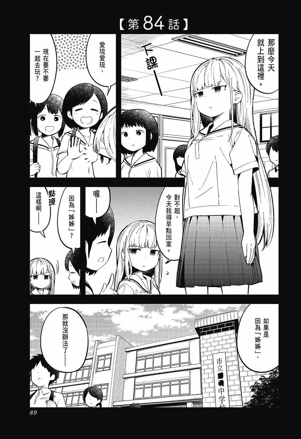 第 88 页