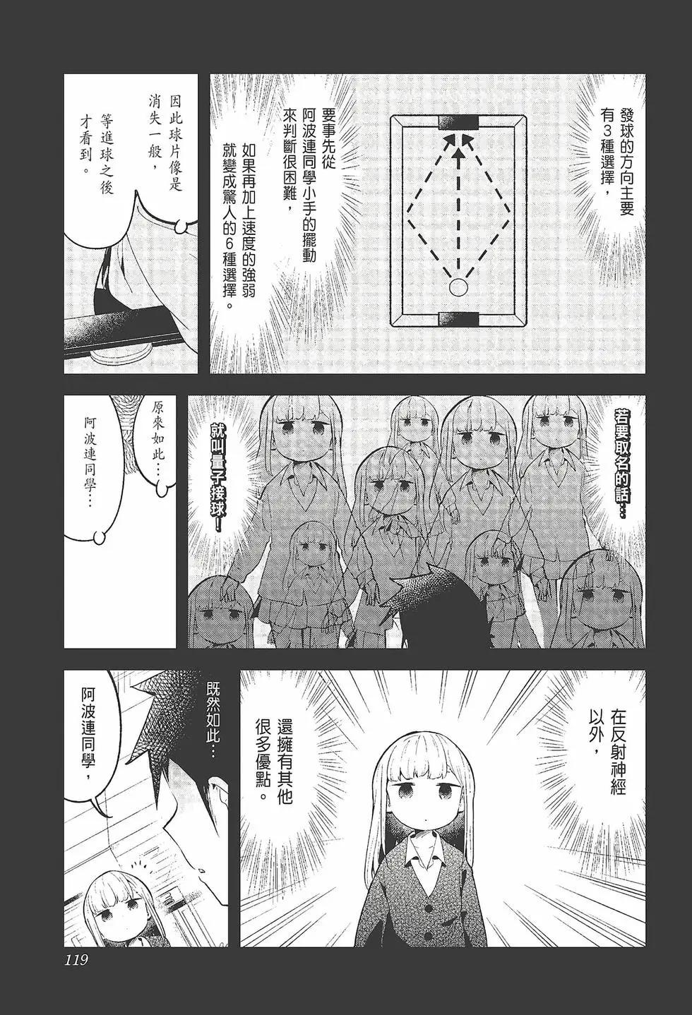 第 121 页