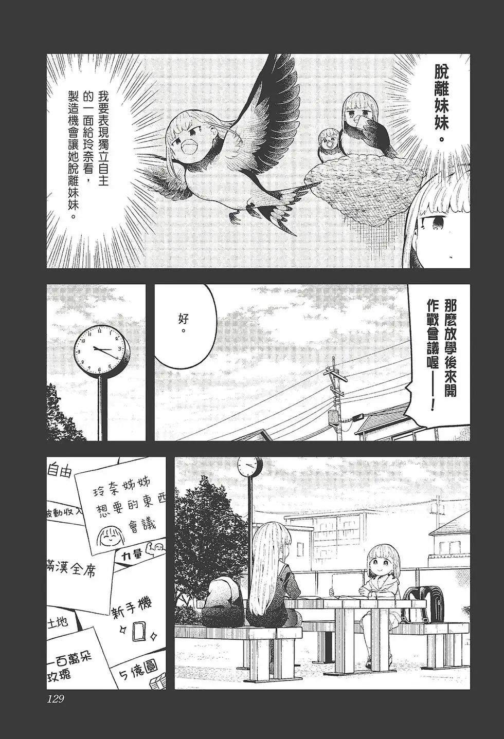 第 131 页