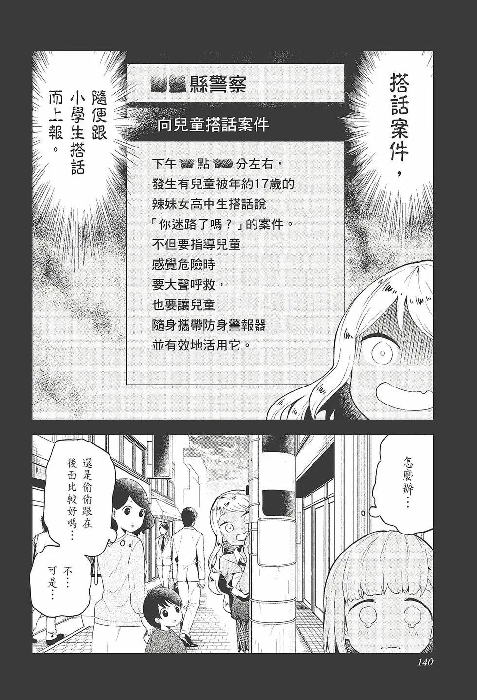 第 142 页