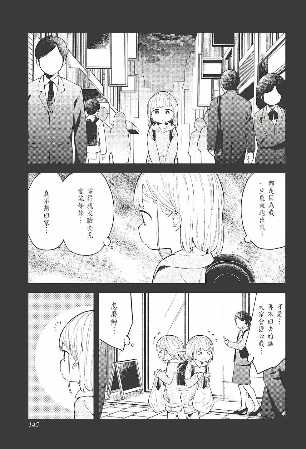 第 147 页