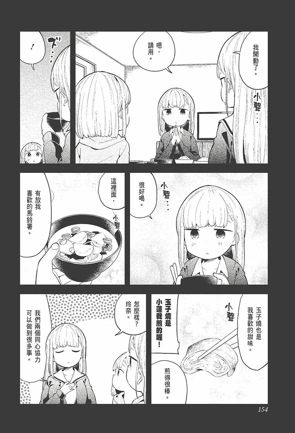 第 156 页