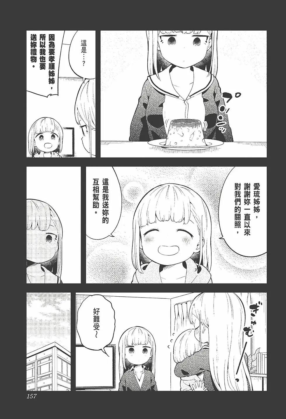 第 159 页