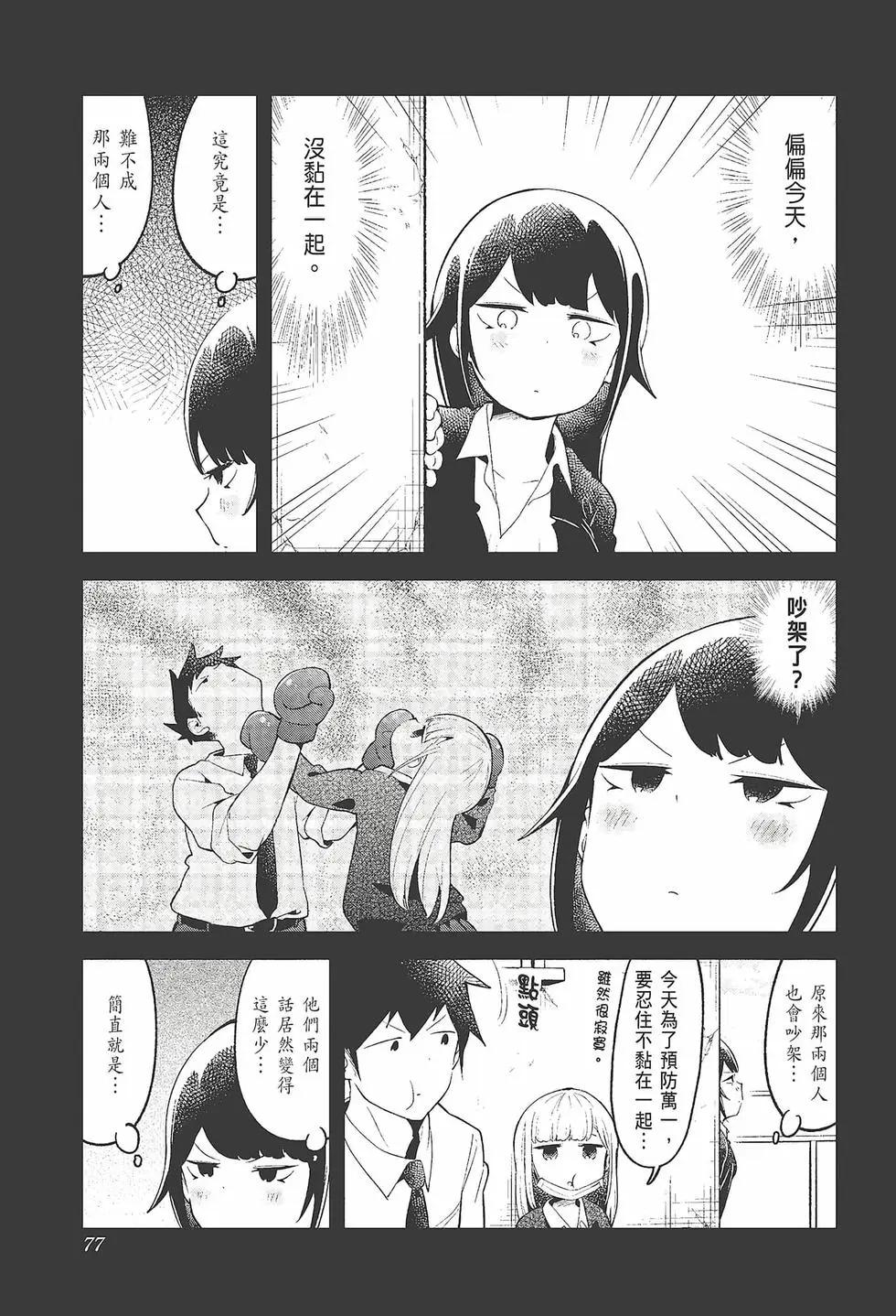 第 79 页
