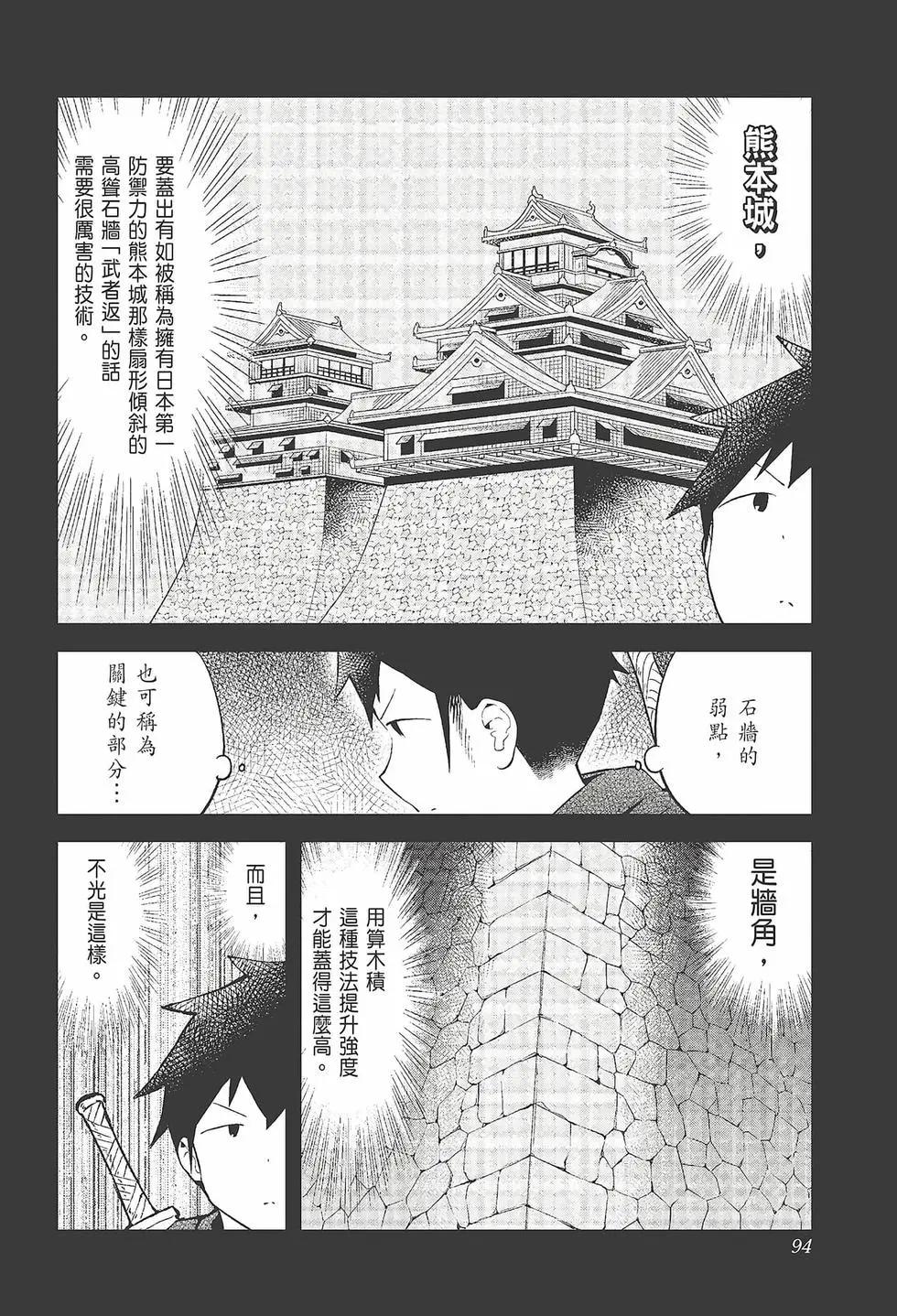 第 96 页