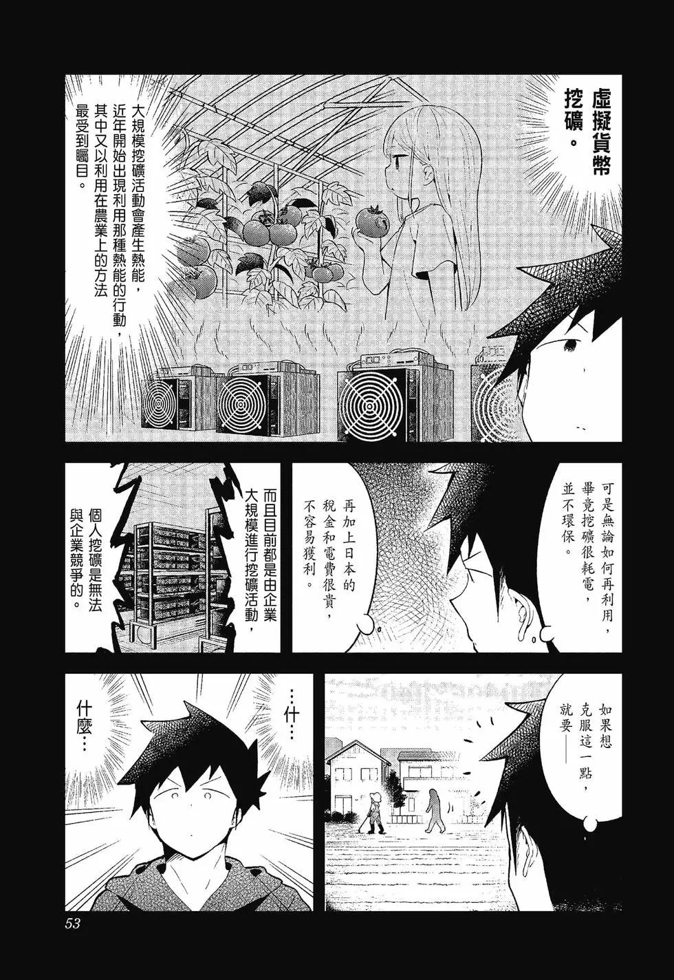 第 54 页