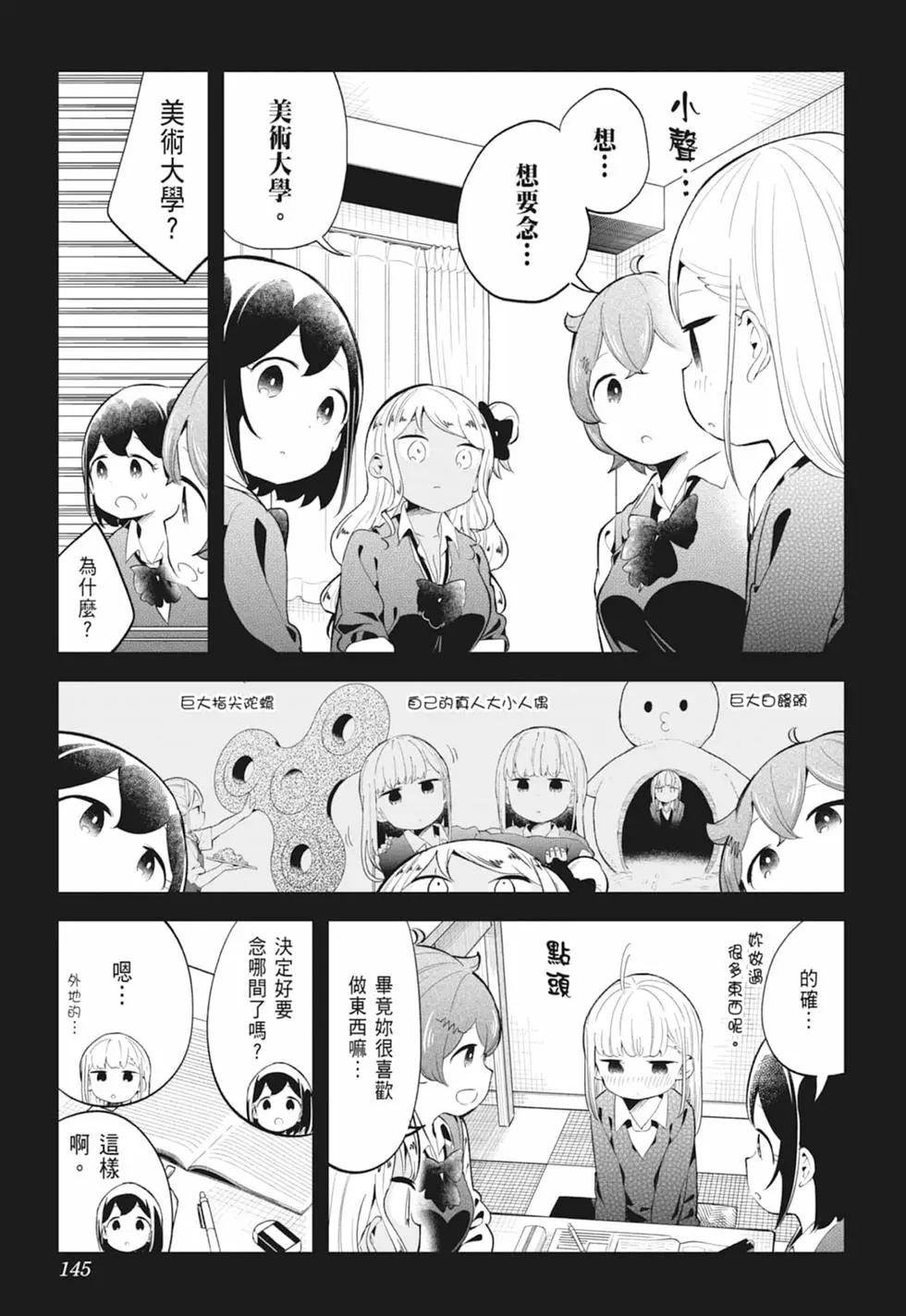 第 140 页