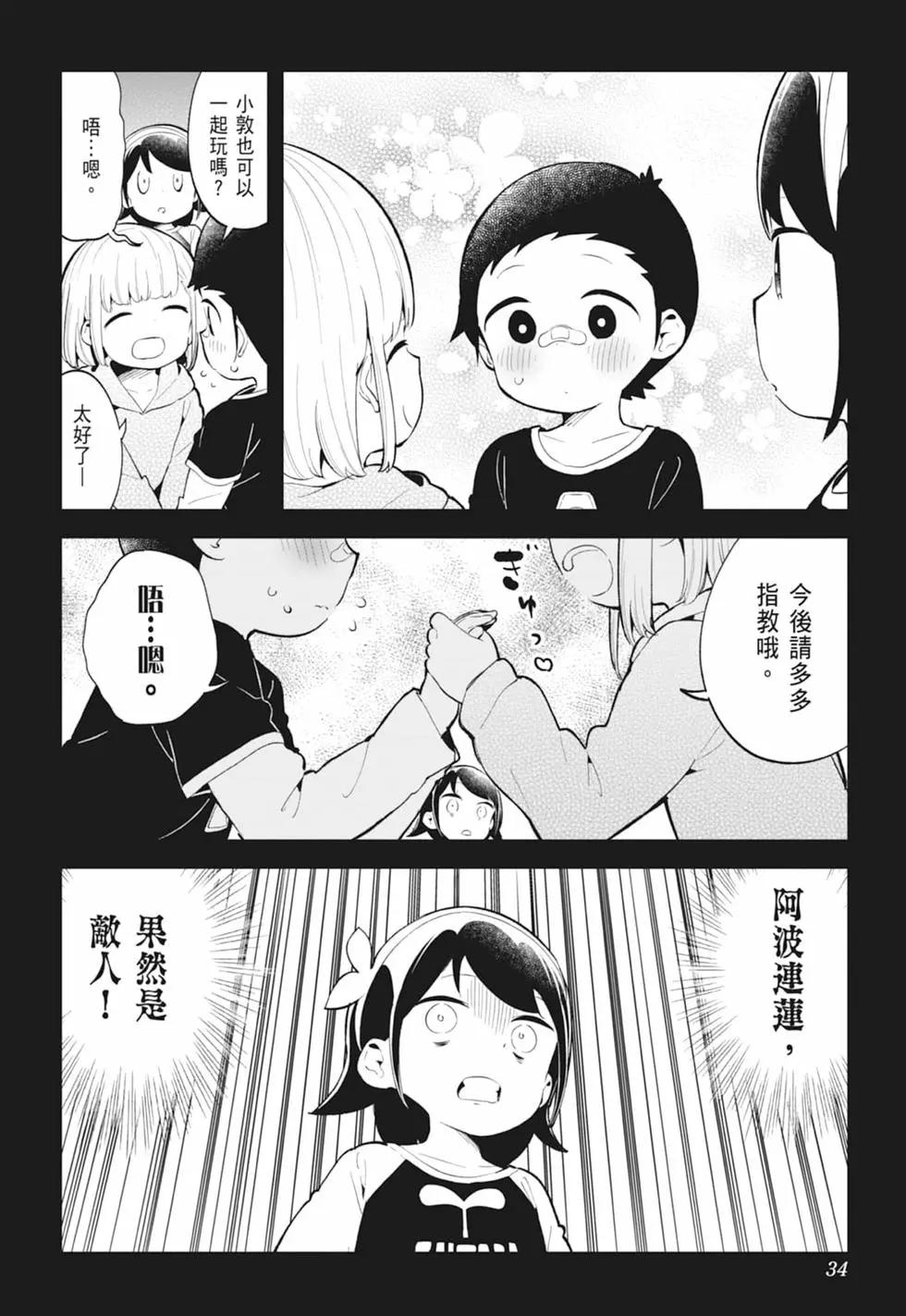 第 36 页