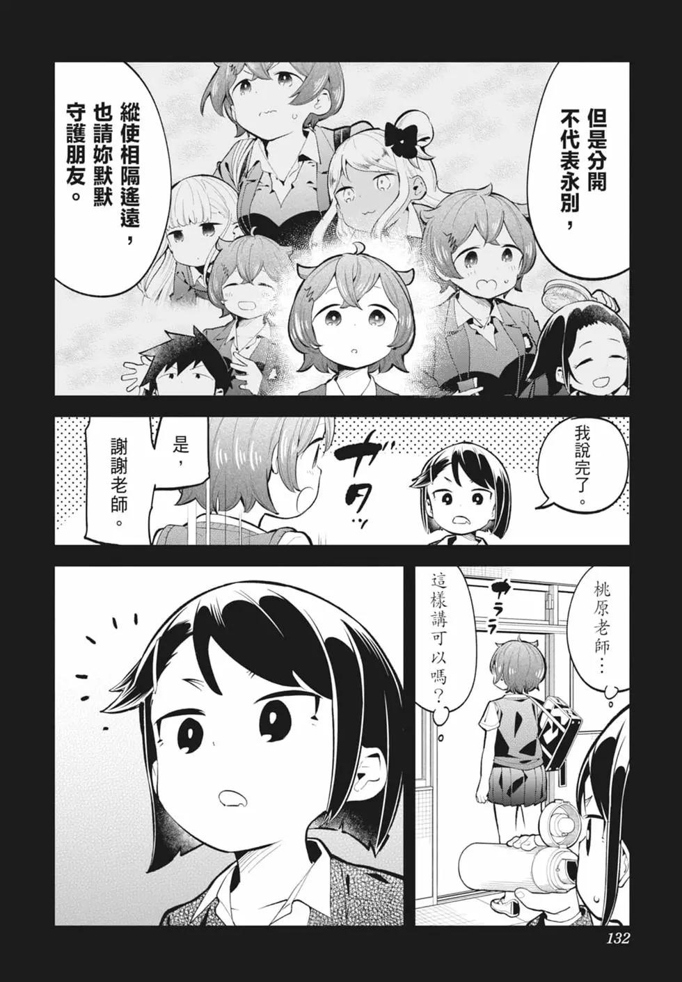 第 128 页