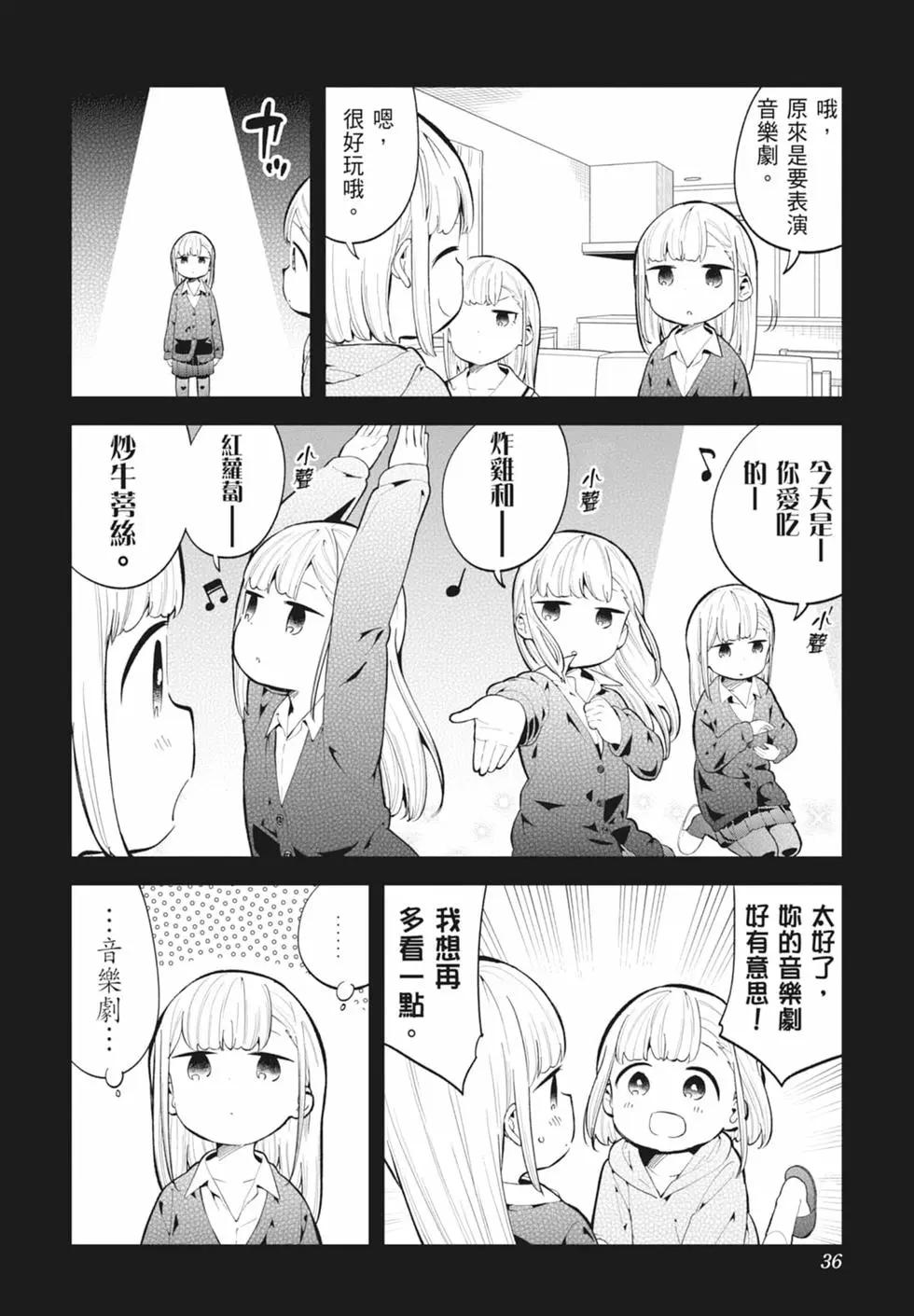 第 36 页