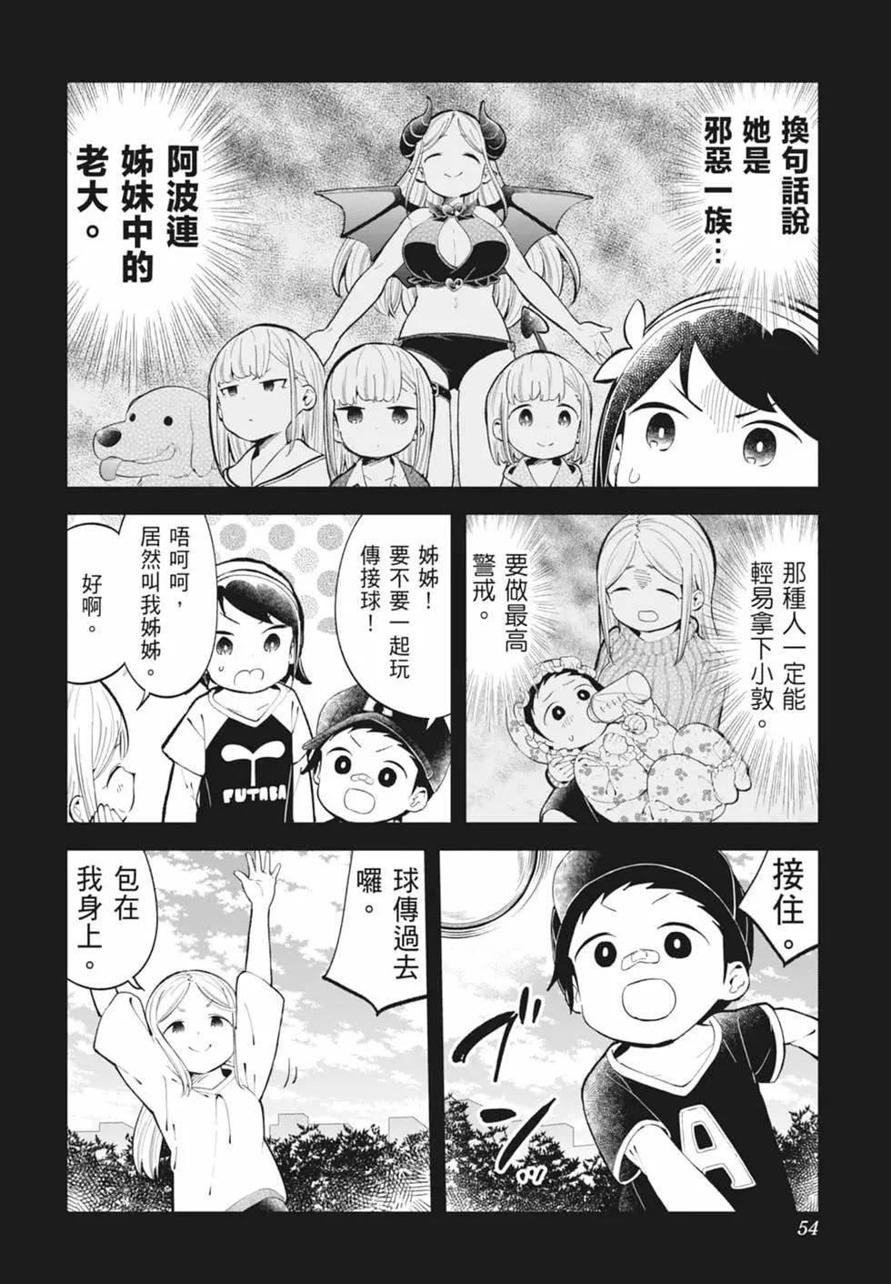 第 54 页