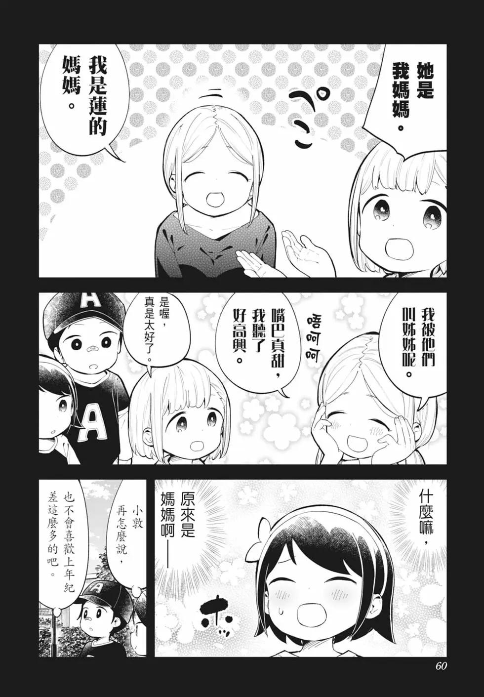 第 60 页