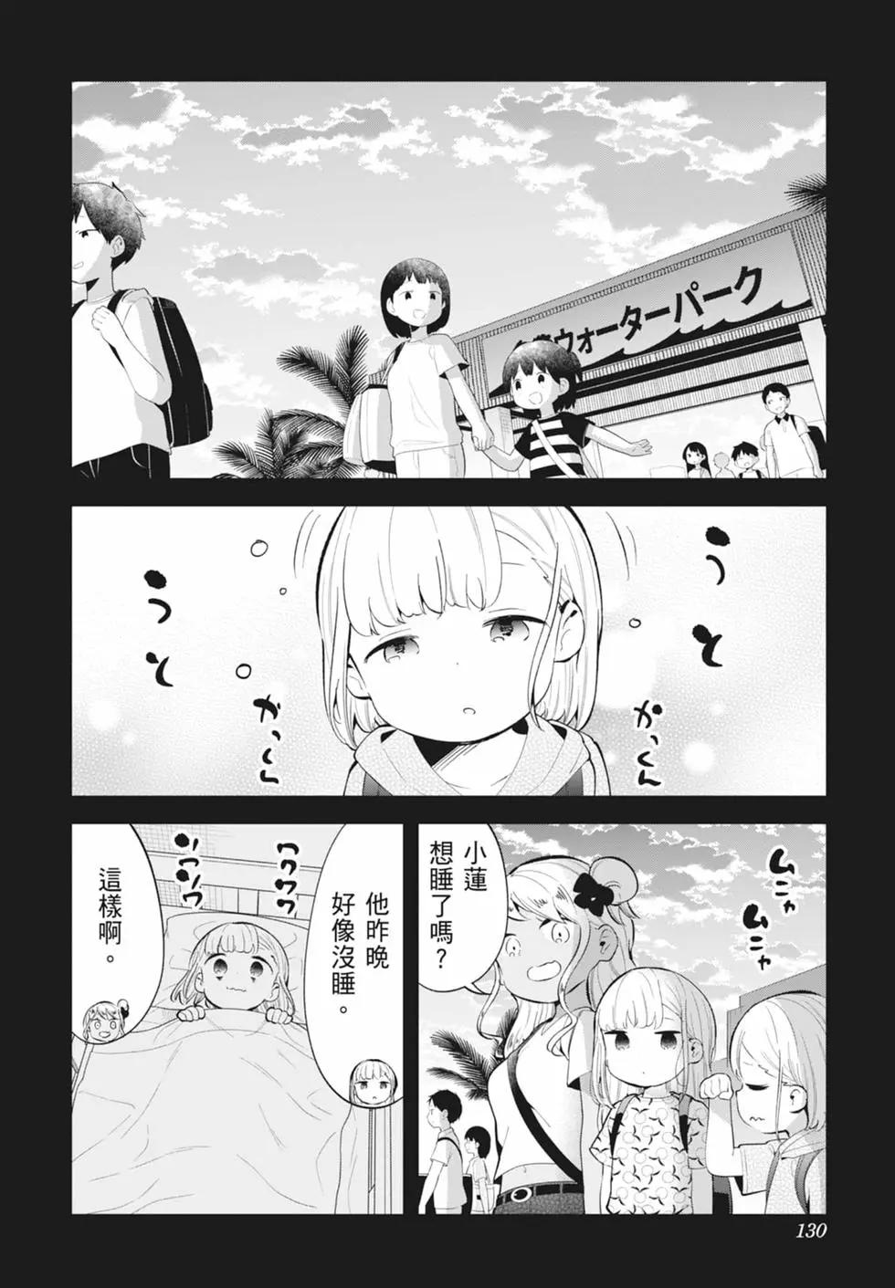 第 125 页