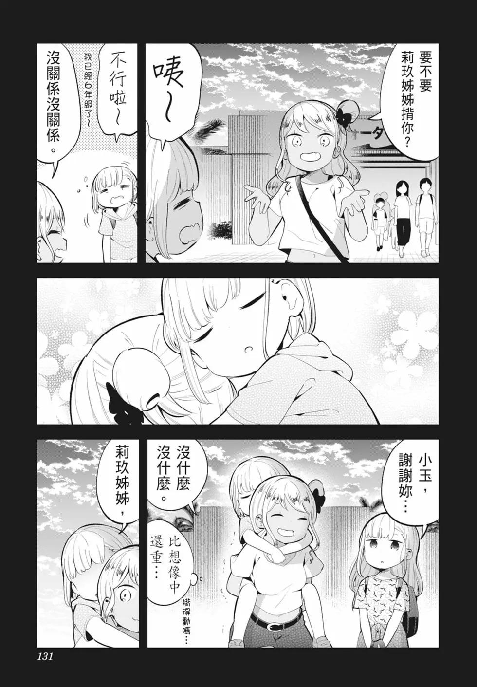 第 126 页