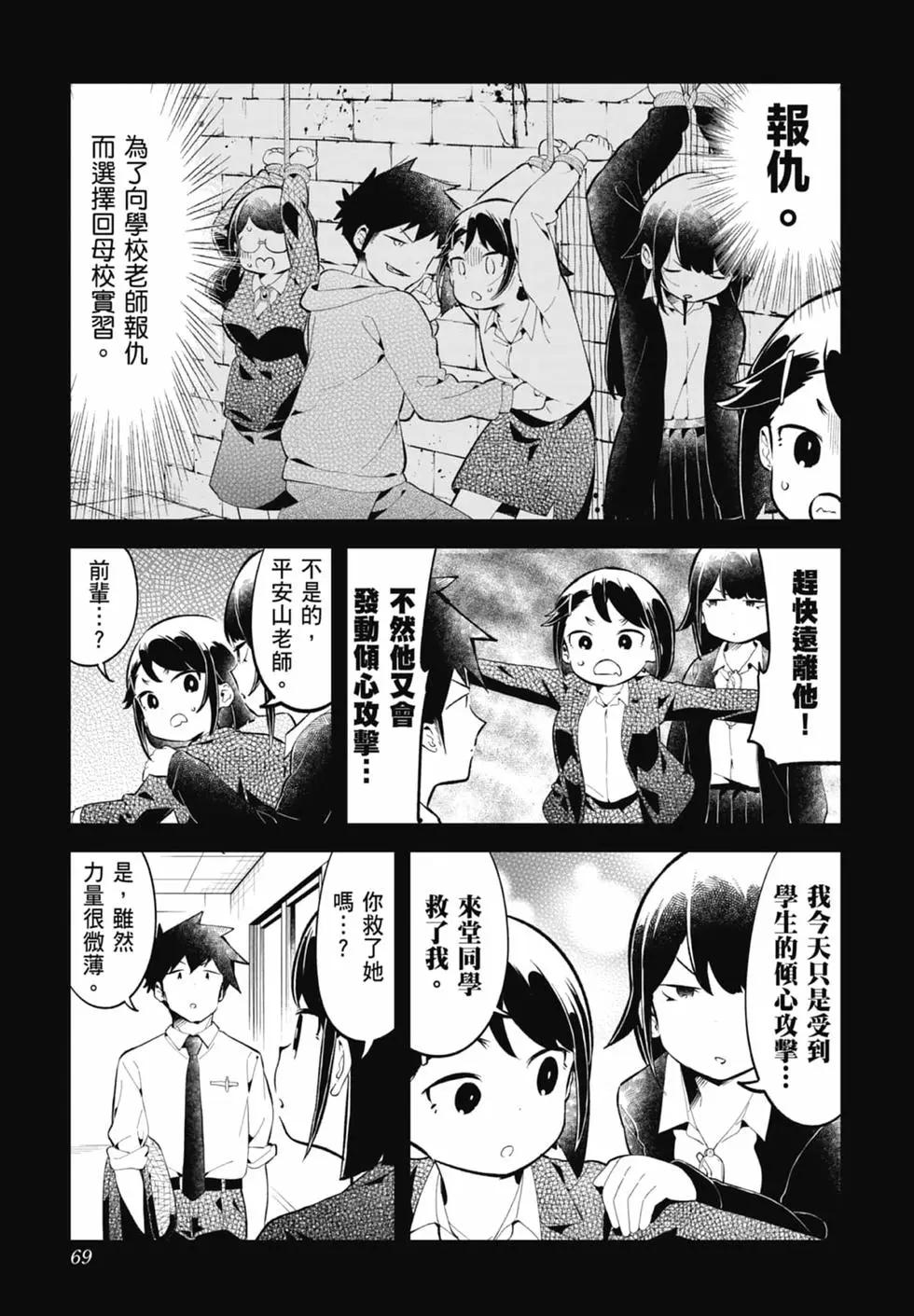 第 68 页