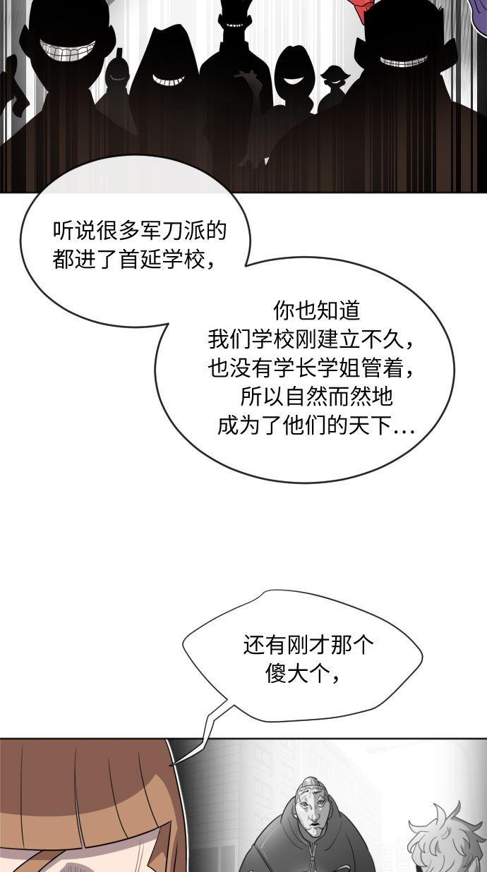 第 63 页