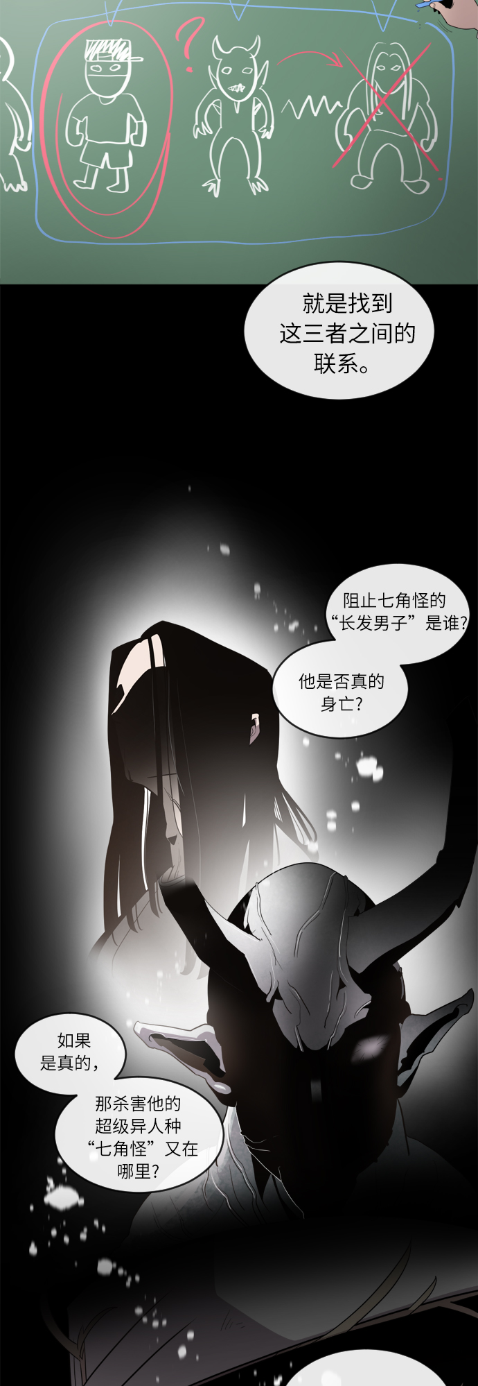 第 54 页