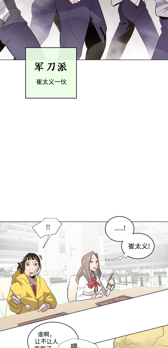 第 58 页