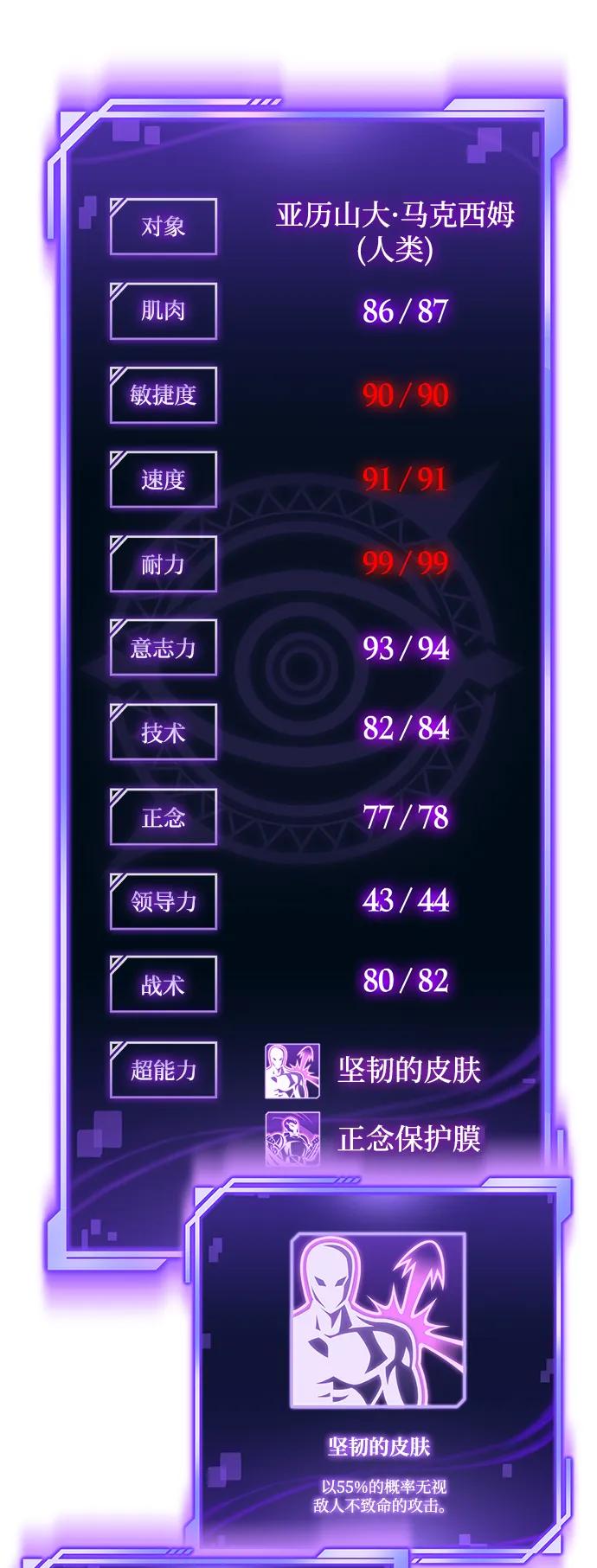第 95 页