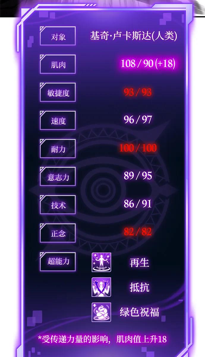 第 83 页