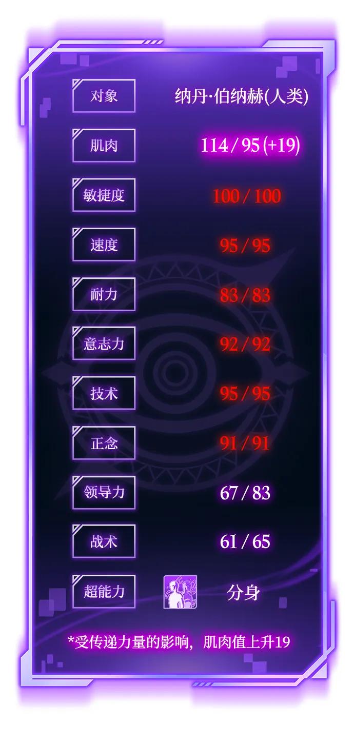 第 98 页