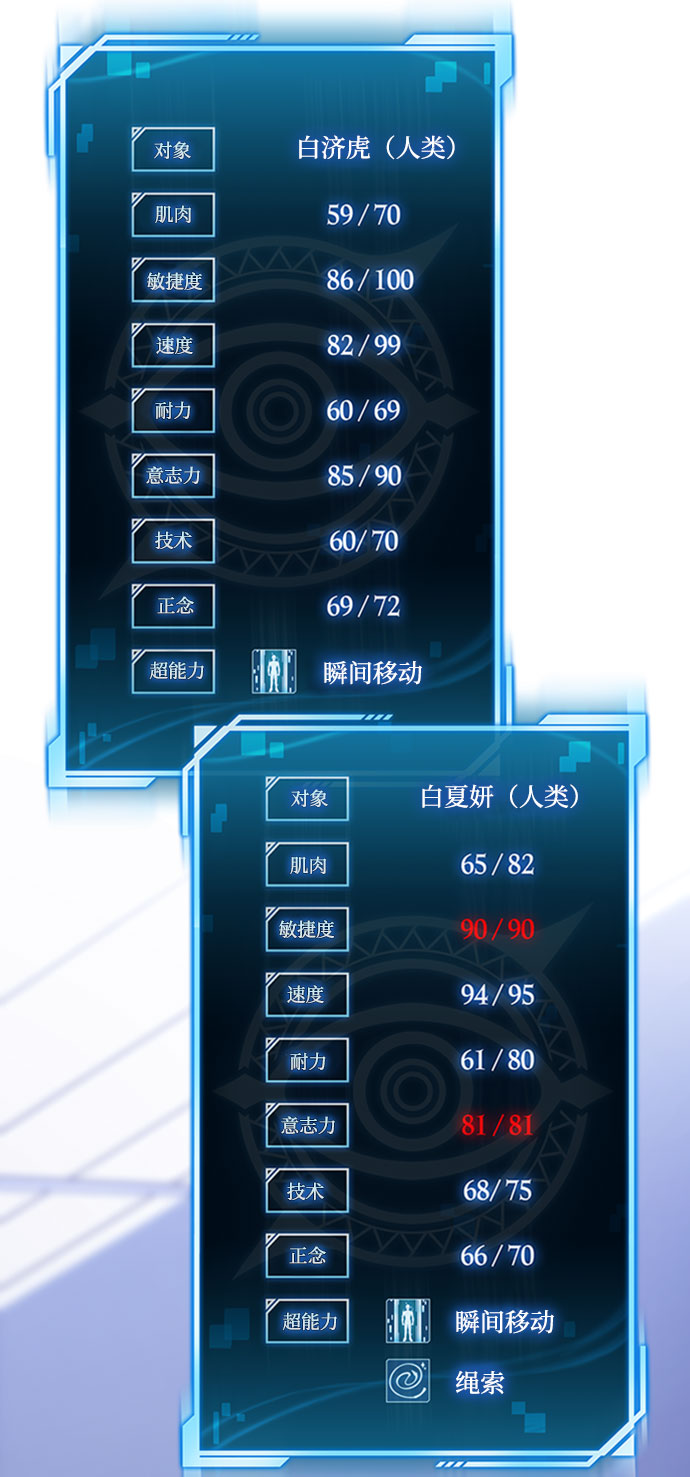 第 60 页
