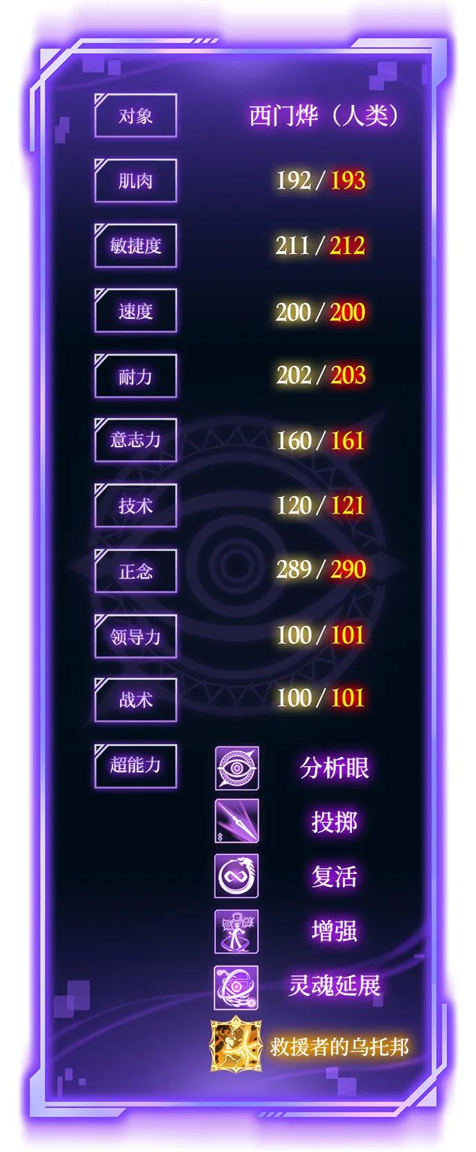第 98 页
