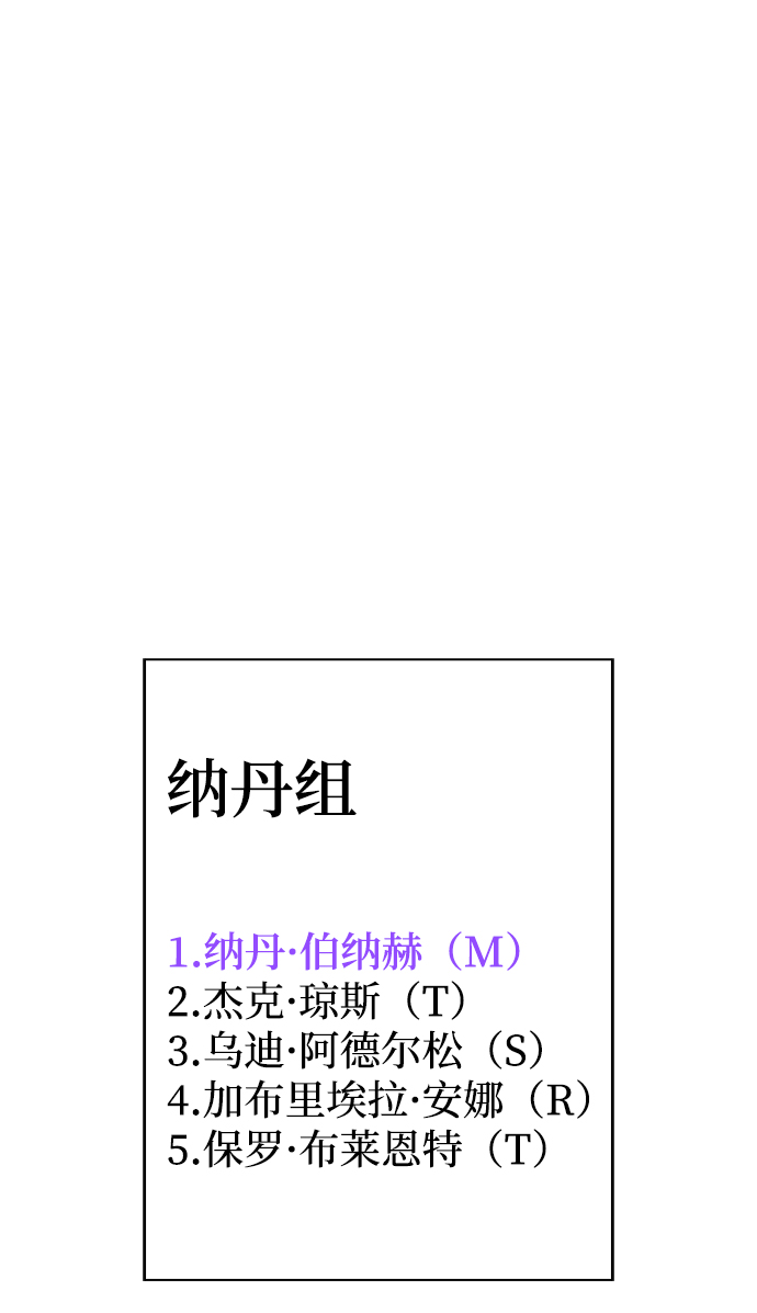第 121 页
