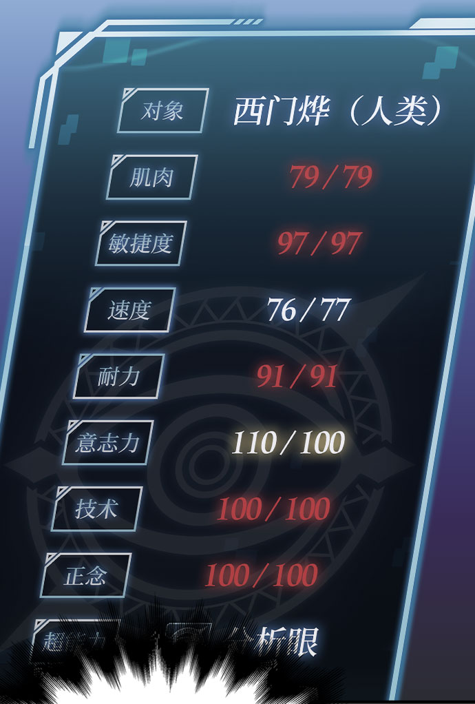 第 64 页