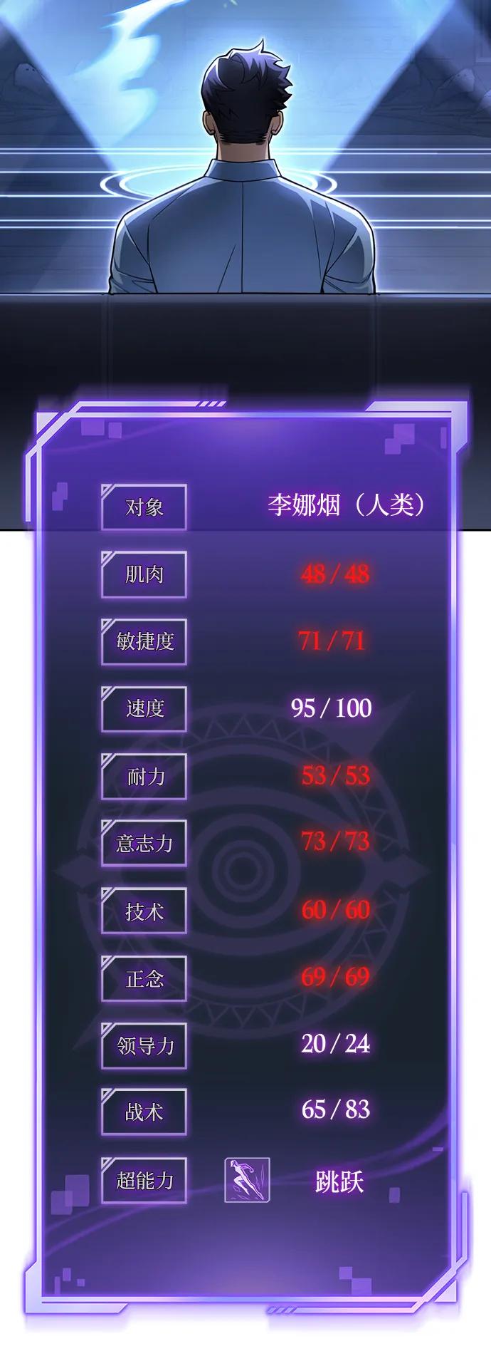 第 125 页