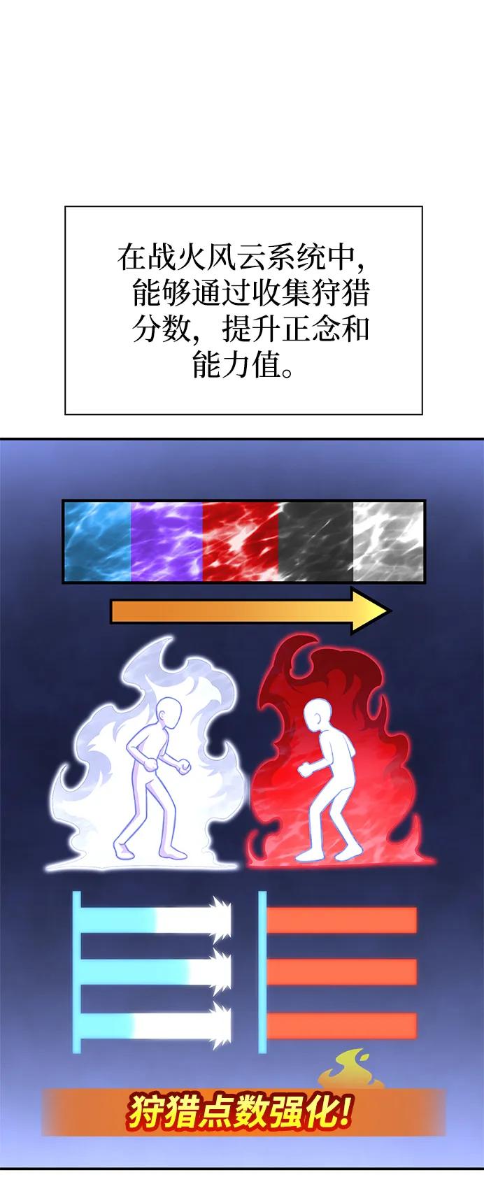 第 145 页