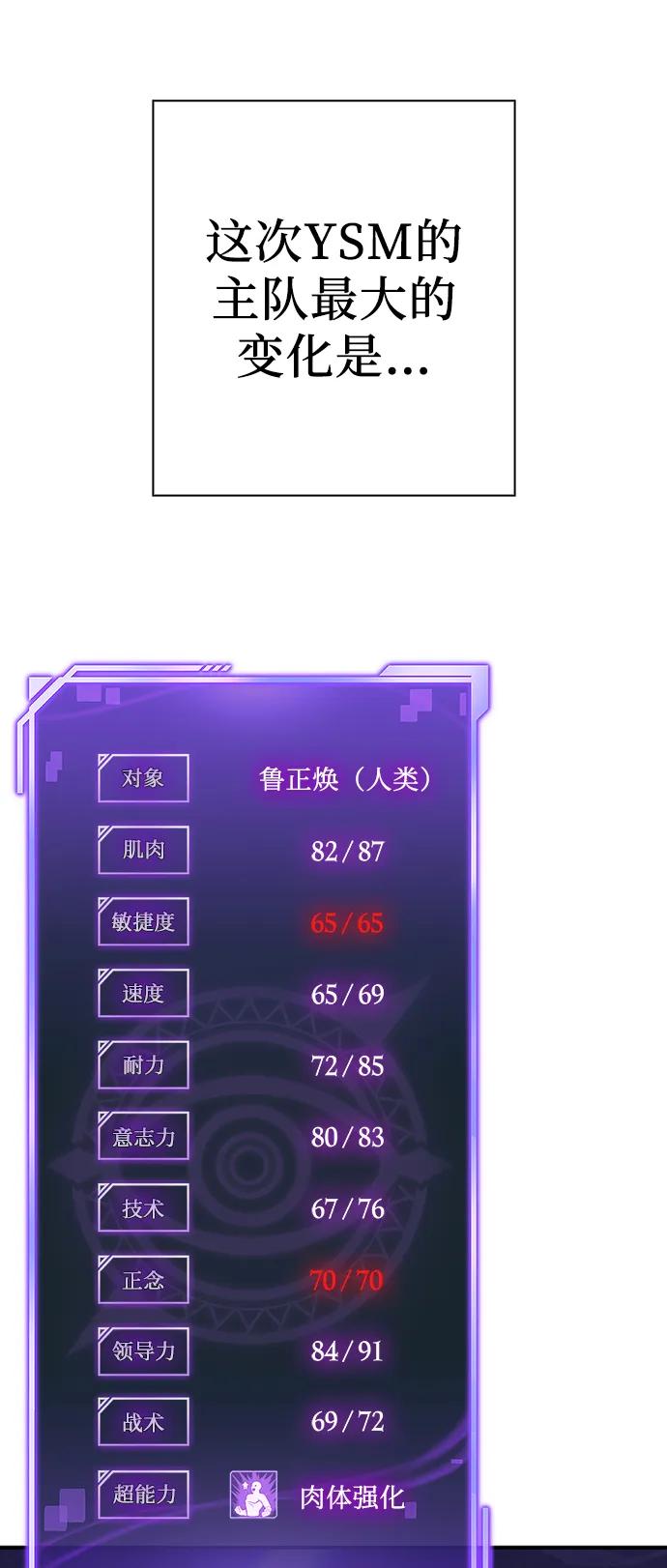 第 75 页