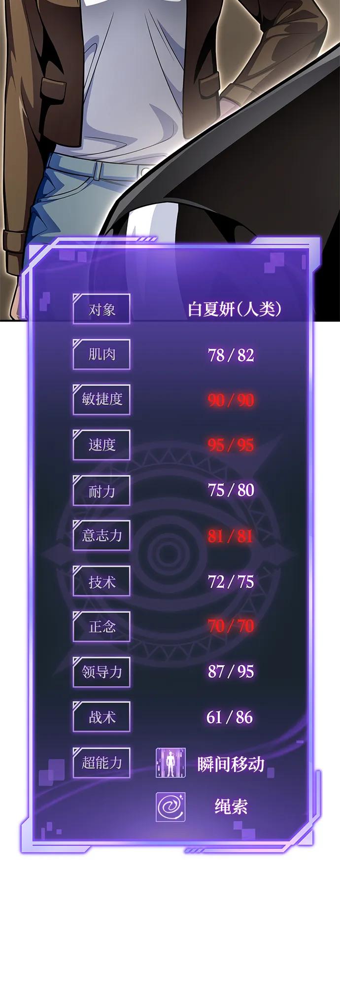 第 62 页
